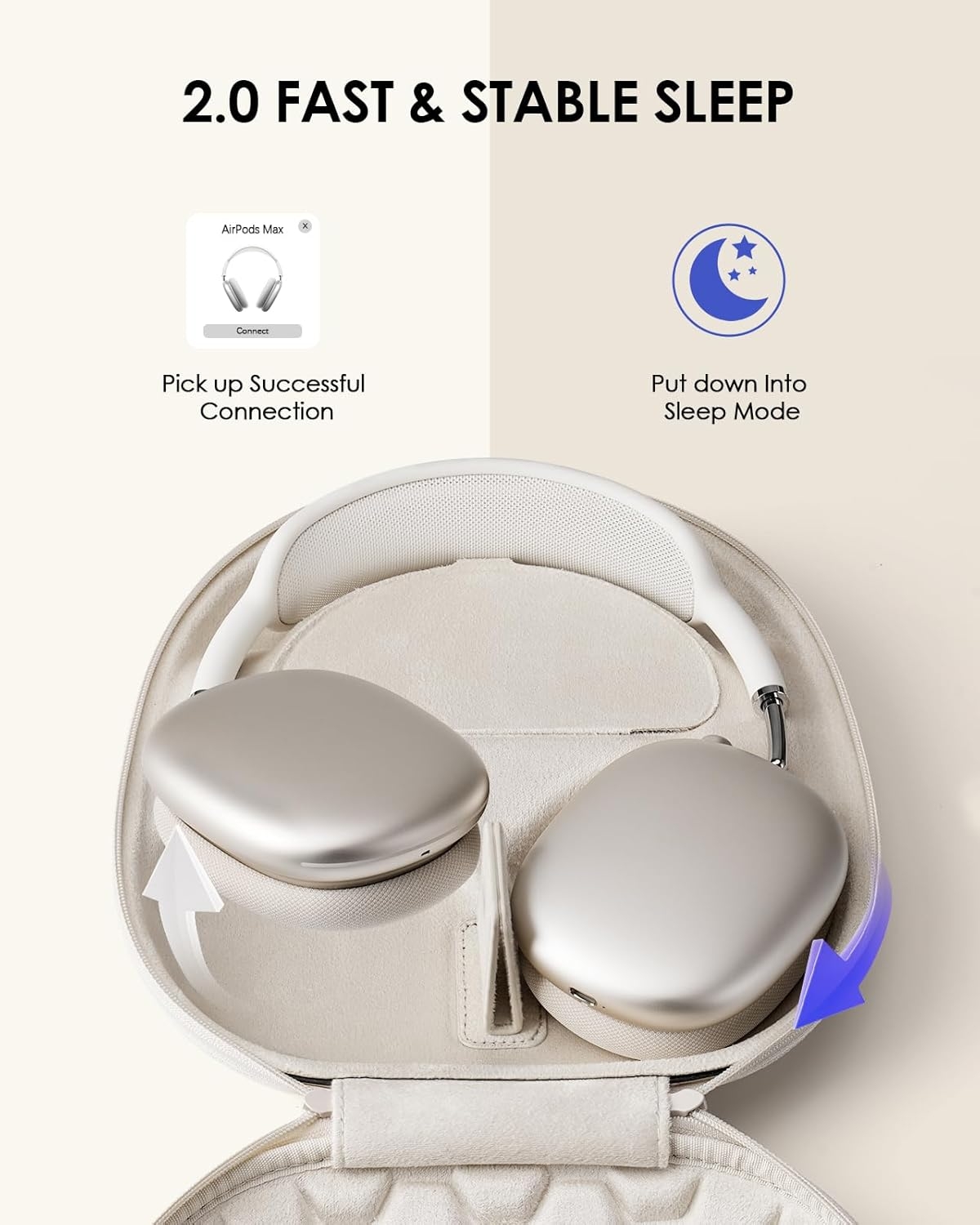 Smart Case 2.0 for AirPods Max - Travel Accessories Kmart 评论和价格