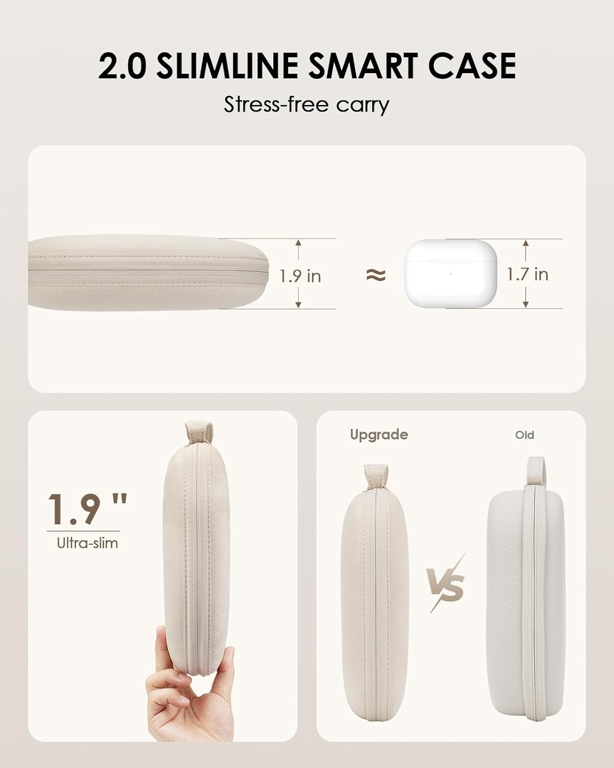 Smart Case 2.0 for AirPods Max - Travel Accessories Kmart 评论和价格