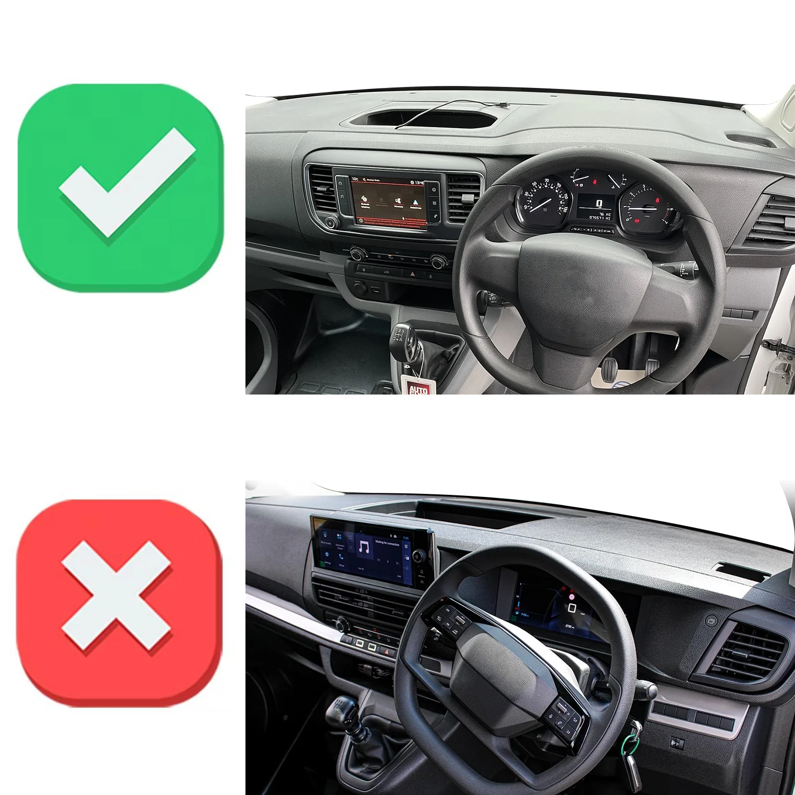 for Peugeot Expert Traveller 2 - Travel Accessories For Car 评论和价格