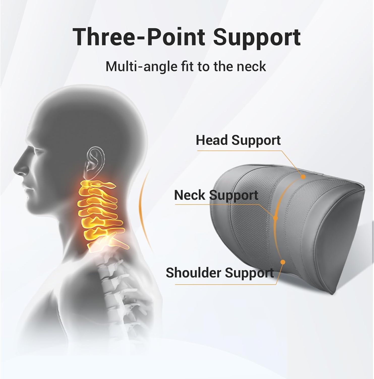 Ergonomic 3-Point Neck Support - Travel Accessories Pillow 评论和价格