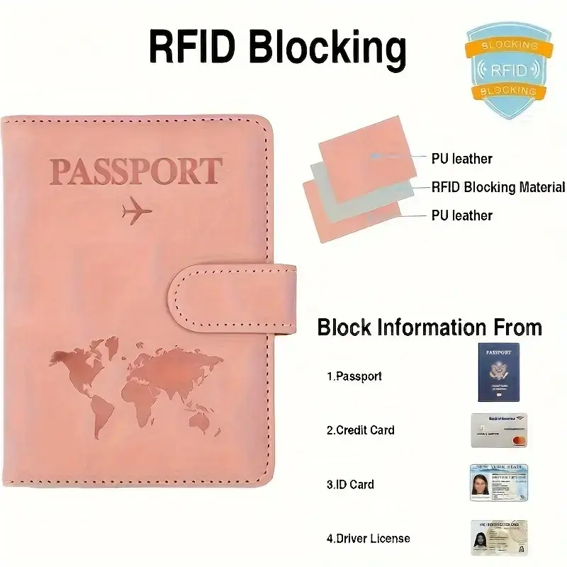 Unisex RFID Blocking Travel Pa - Travel Accessories Rfid 评论和价格