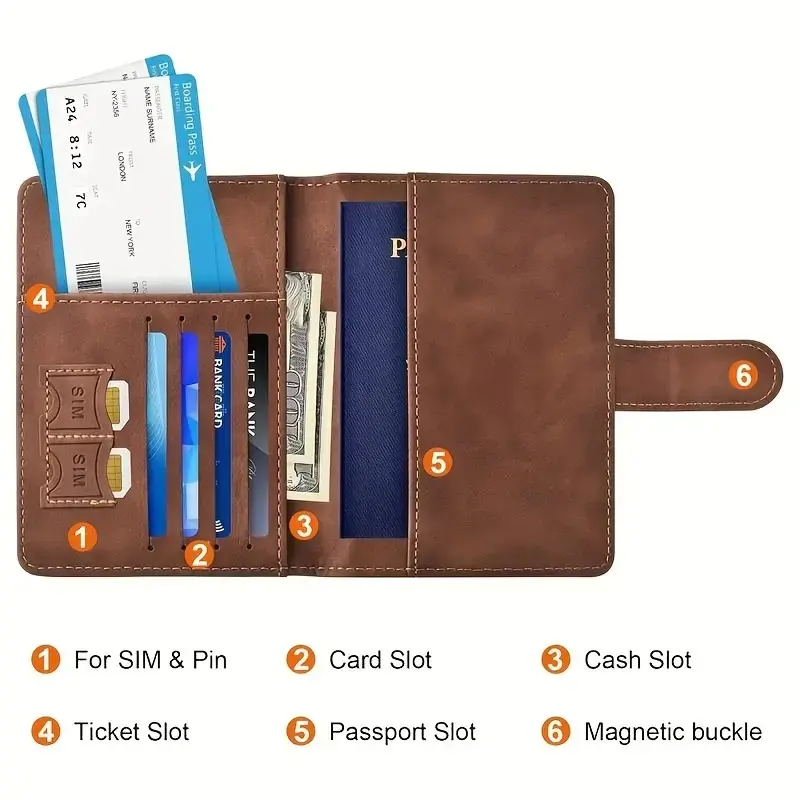 Unisex RFID Blocking Travel Pa - Travel Accessories Rfid 评论和价格